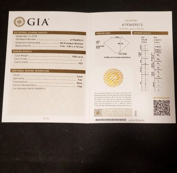 Gia Report