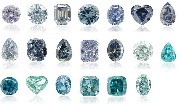 kim cương màu xanh