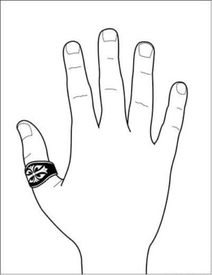 nhẫn đeo ngón cái nam