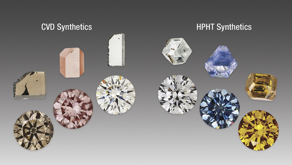 Quá trình hình thành kim cương tự nhiên và kim cương tổng hợp