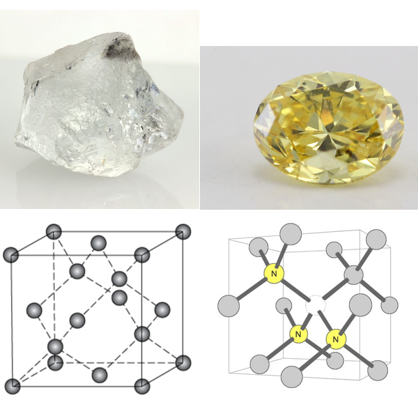 Tại sao kim cương có nhiều màu?