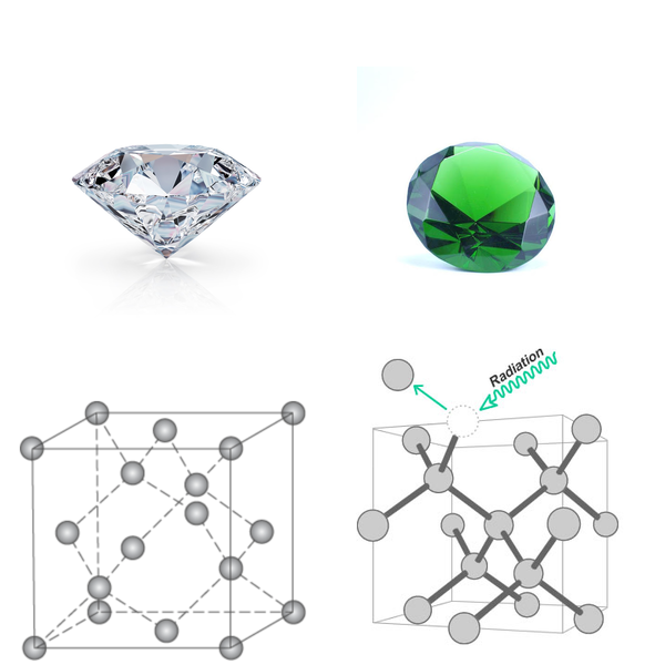 Tại sao kim cương có nhiều màu?