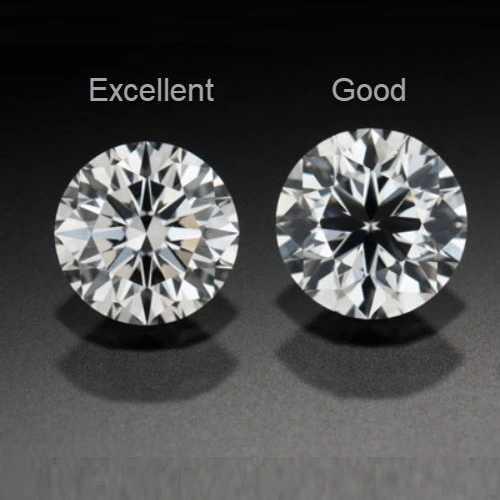 Hình 2: Kim cương có giác cắt good giá bao nhiêu hiện nay?